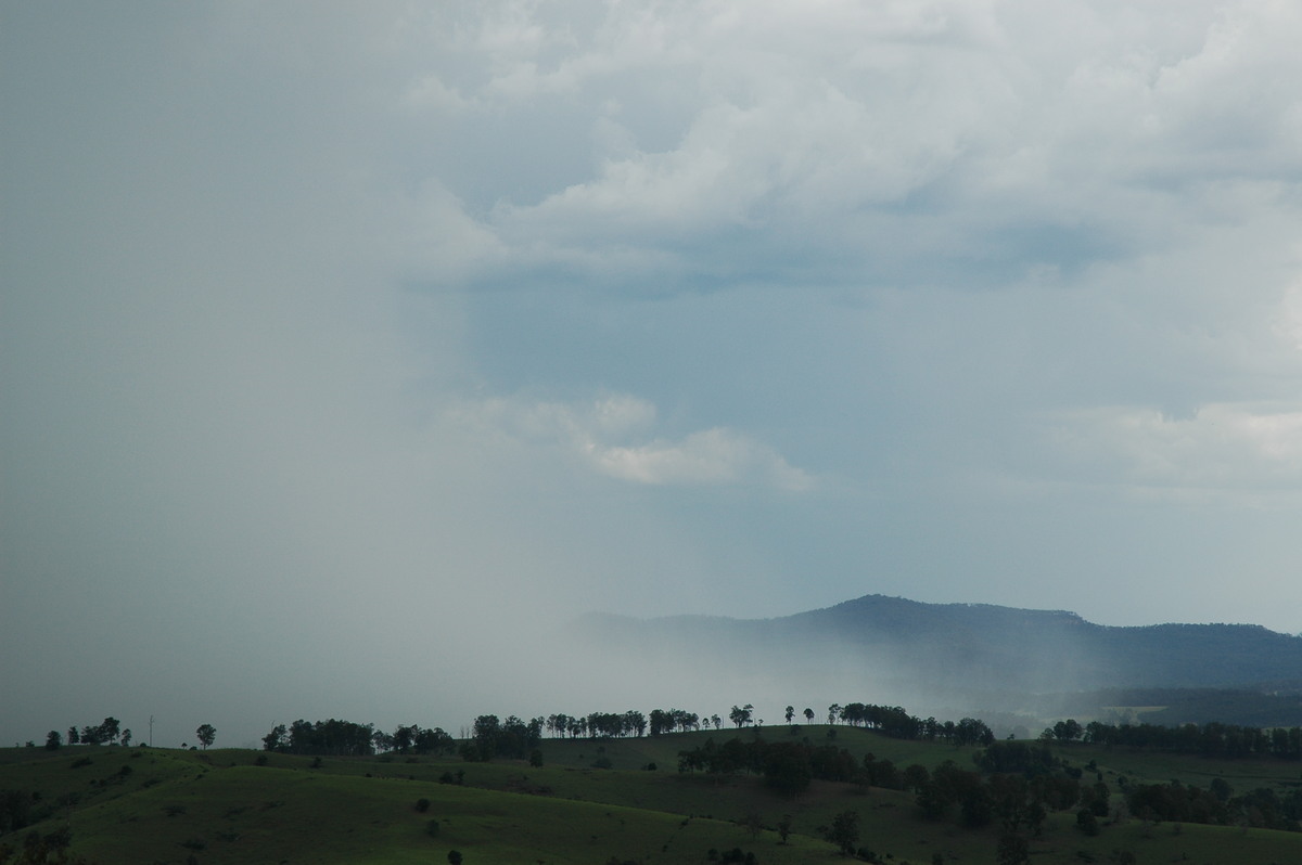 raincascade precipitation_cascade : Mallanganee NSW   20 November 2005