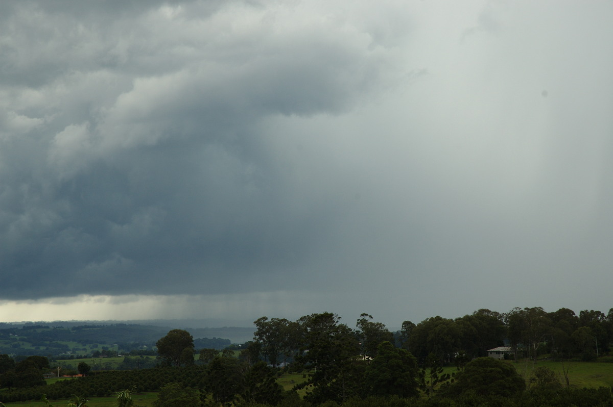 raincascade precipitation_cascade : Lismore, NSW   6 January 2008