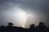 Australian Severe Weather Picture