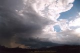 thunderstorm_wall_cloud