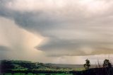 thunderstorm_wall_cloud