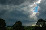 supercell_thunderstorm