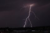 lightning_bolts