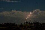 Purchase a poster or print of this weather photo