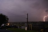 Australian Severe Weather Picture