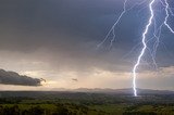 Australian Severe Weather Picture