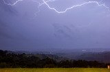 Australian Severe Weather Picture