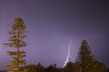 Australian Severe Weather Picture