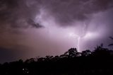 Australian Severe Weather Picture