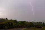 Australian Severe Weather Picture