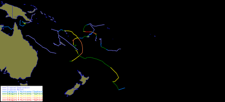 operational track data